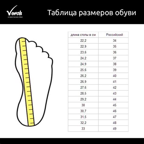 размеры стопы обуви